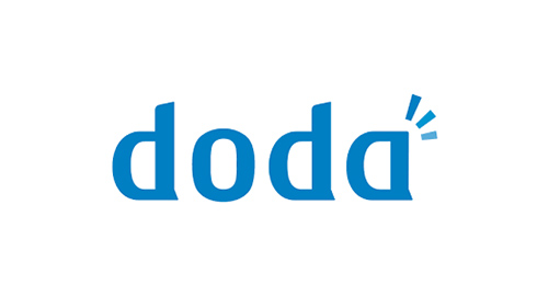 duda